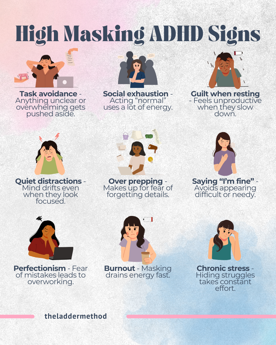 Hidden ADHD is real. Here is what it... - The Ladder Method | Facebook