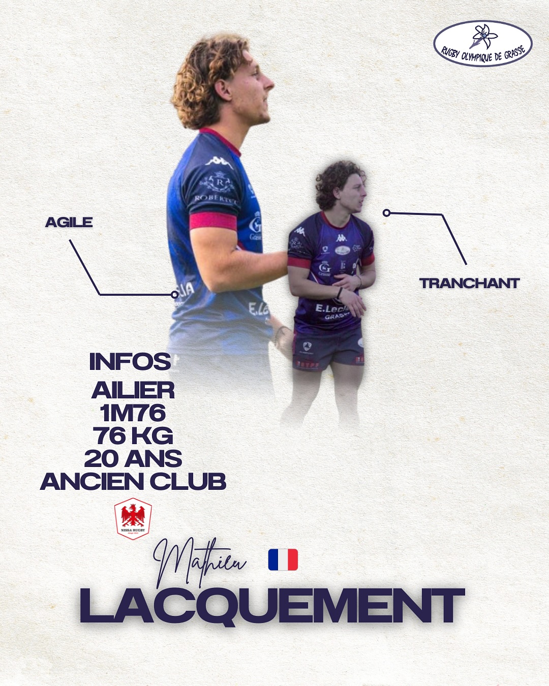 Rugby Olympique de Grasse... - Rugby Olympique de Grasse
