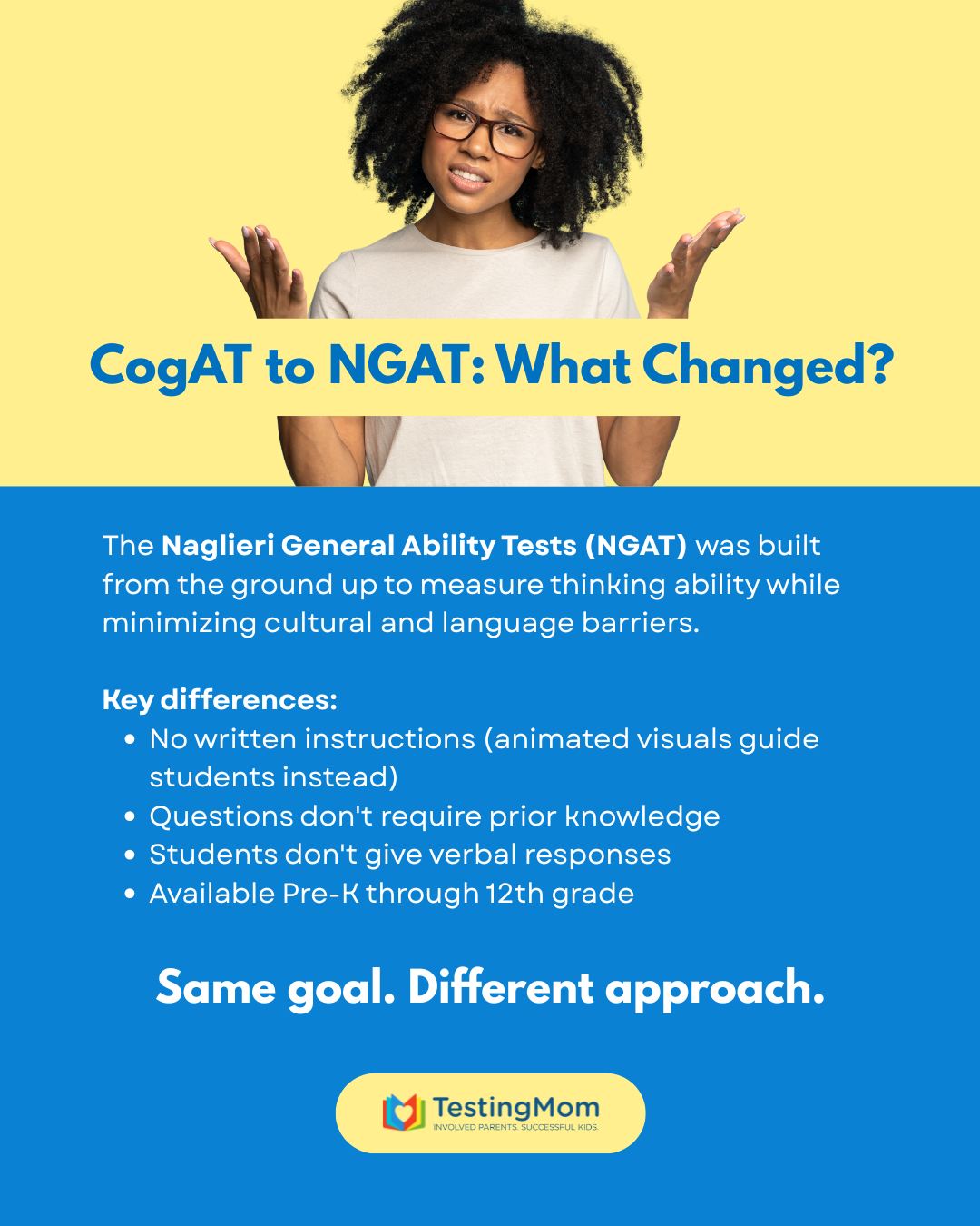 Testing Mom - CogAT to NGAT. What actually changed? The... | Facebook
