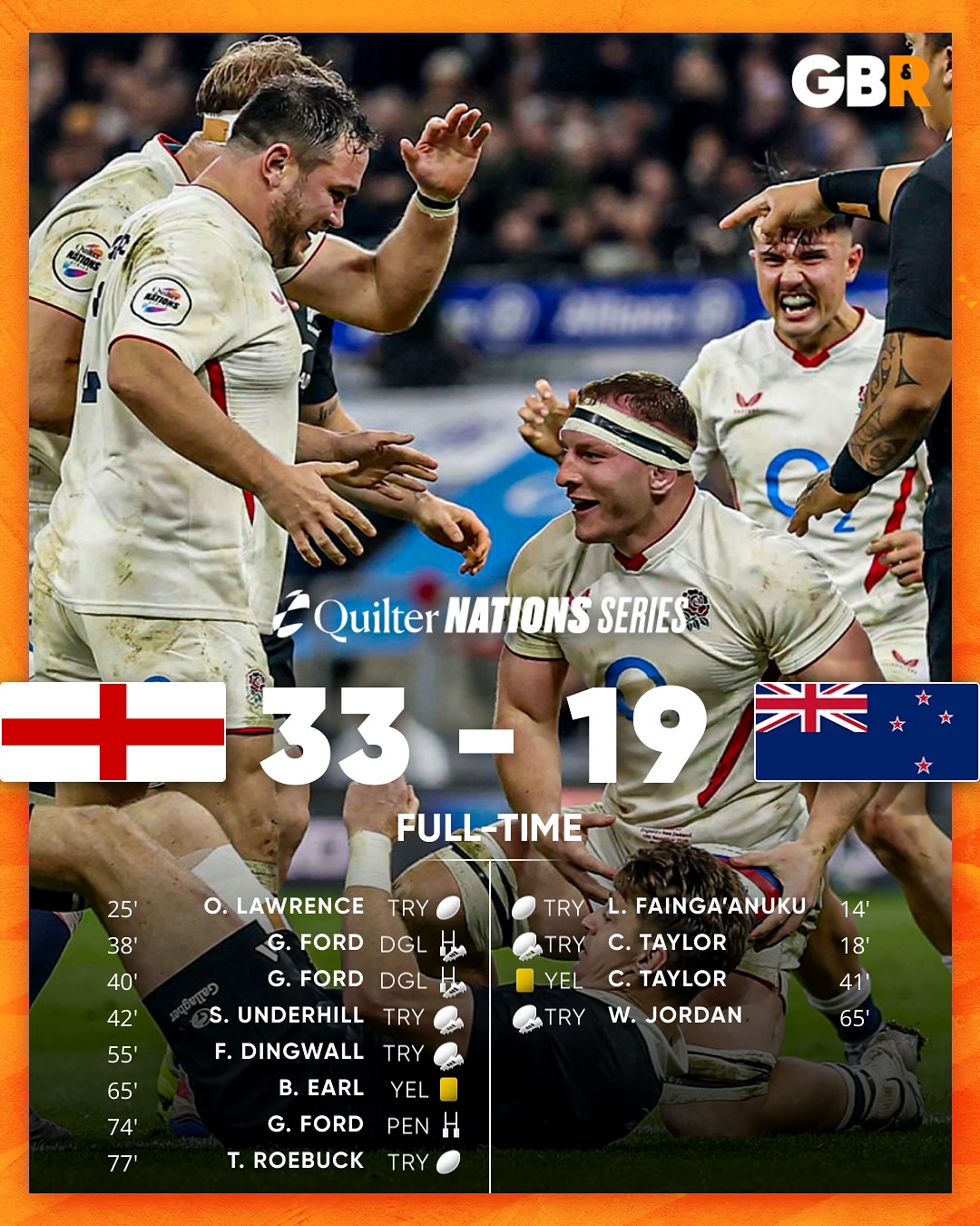 The Good, The Bad & The... - The Good, The Bad & The Rugby