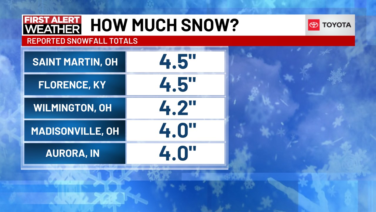 Here come the snow reports... - Meteorologist Catherine Bodak | Facebook