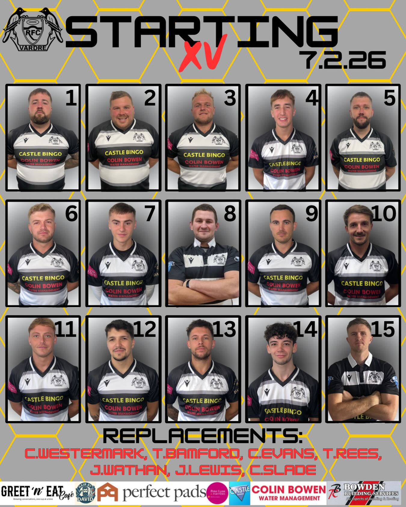 Vardre - 1XV Squad Announcement to play Pontardawe RFC in the Swansea ...