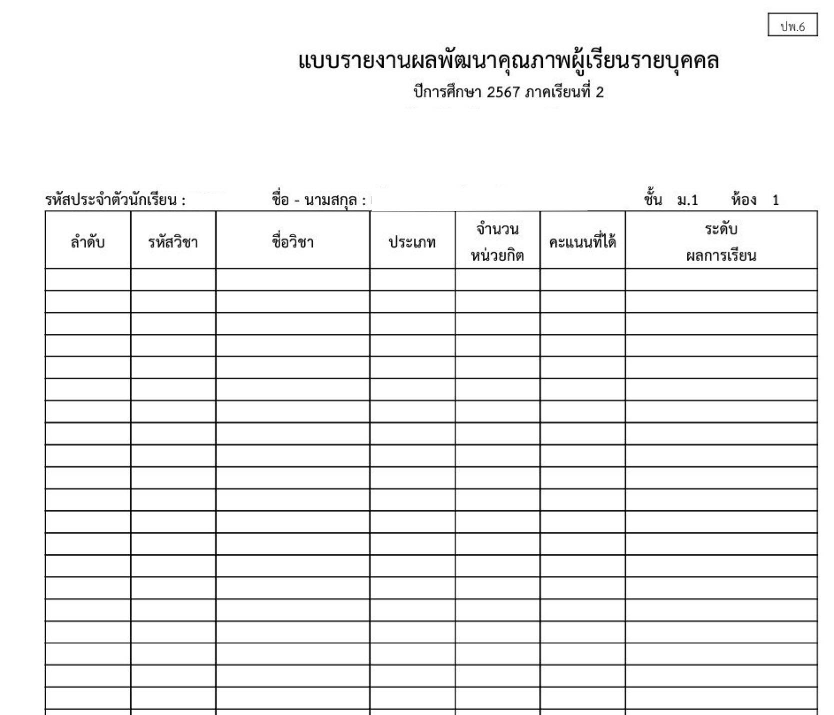 กลุ่มคนใช้โปรแกรม SchoolMis | ขออนุญาตสอบถามค่ะ พอดีจะปริ้น ปพ.6 ของ ...