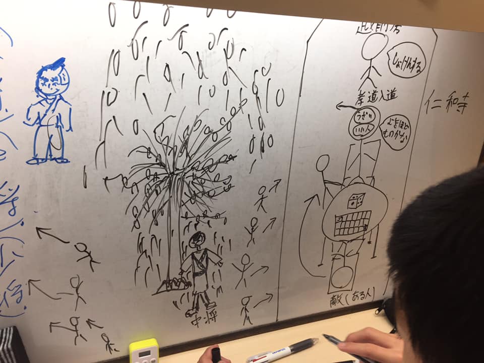 本日の授業風景 「古今著聞集」孝道入道、仁和寺の家にて双六をうちける場面、と... - 京進スクール・ワン 福岡友泉教室 | Facebook