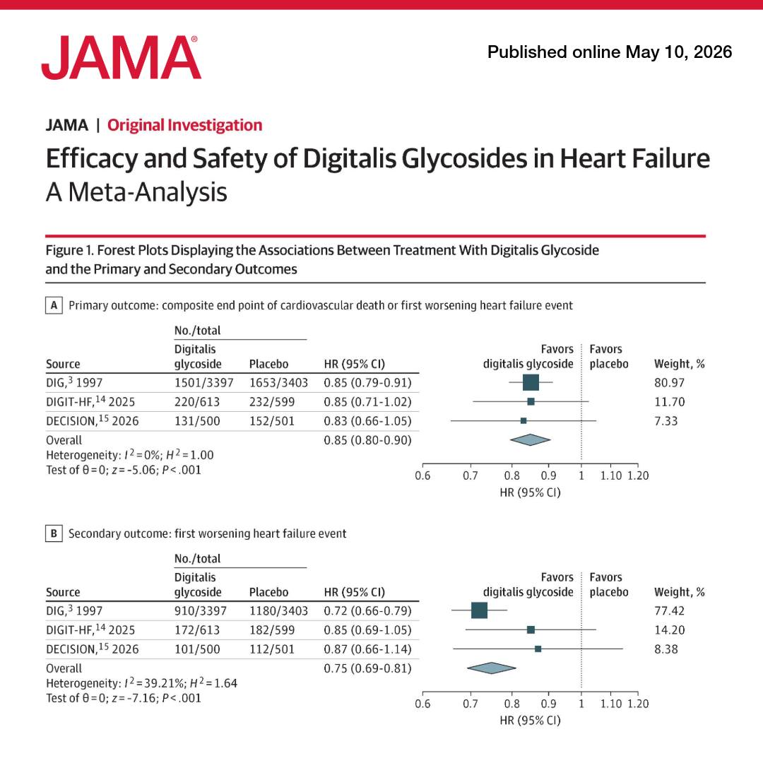 l-carnitine and beta blockers Effective dosing of in the secondary prevention of cardiovascular disease: a systematic review meta-analysis Meta-analysis of three randomized clinical