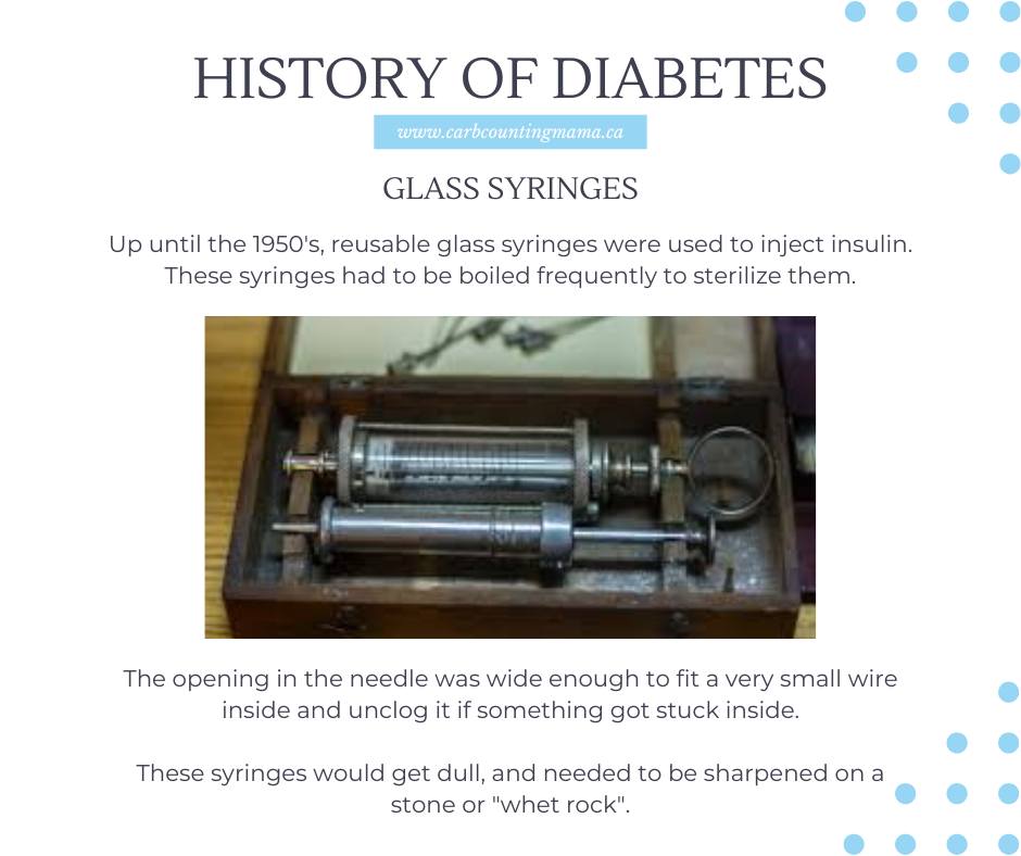 Carb - History of Diabetes! Glass syringes. We didn't always have ...