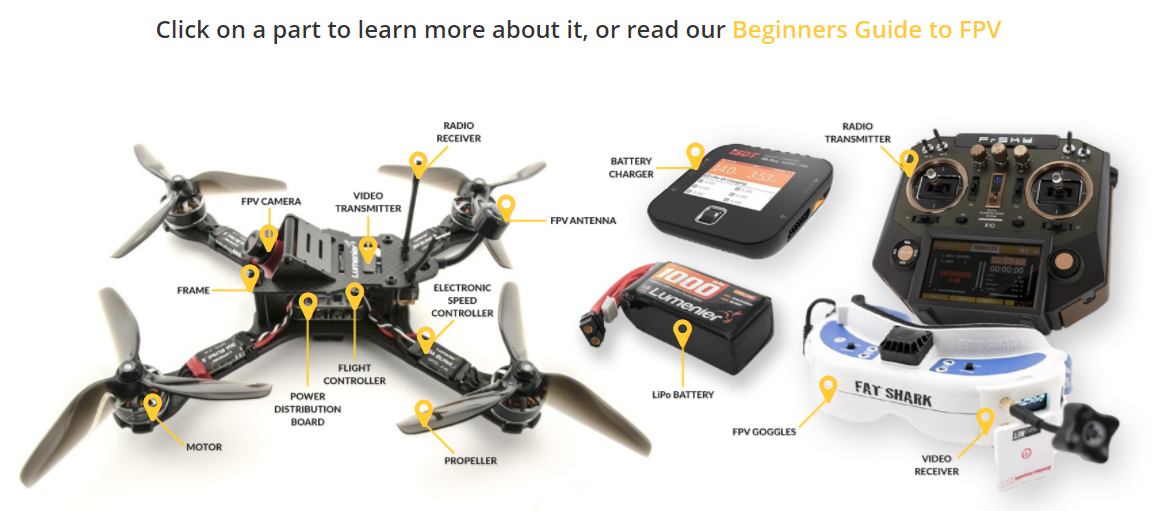 GetFPV - New to drones and FPV? Checkout our Beginner's...