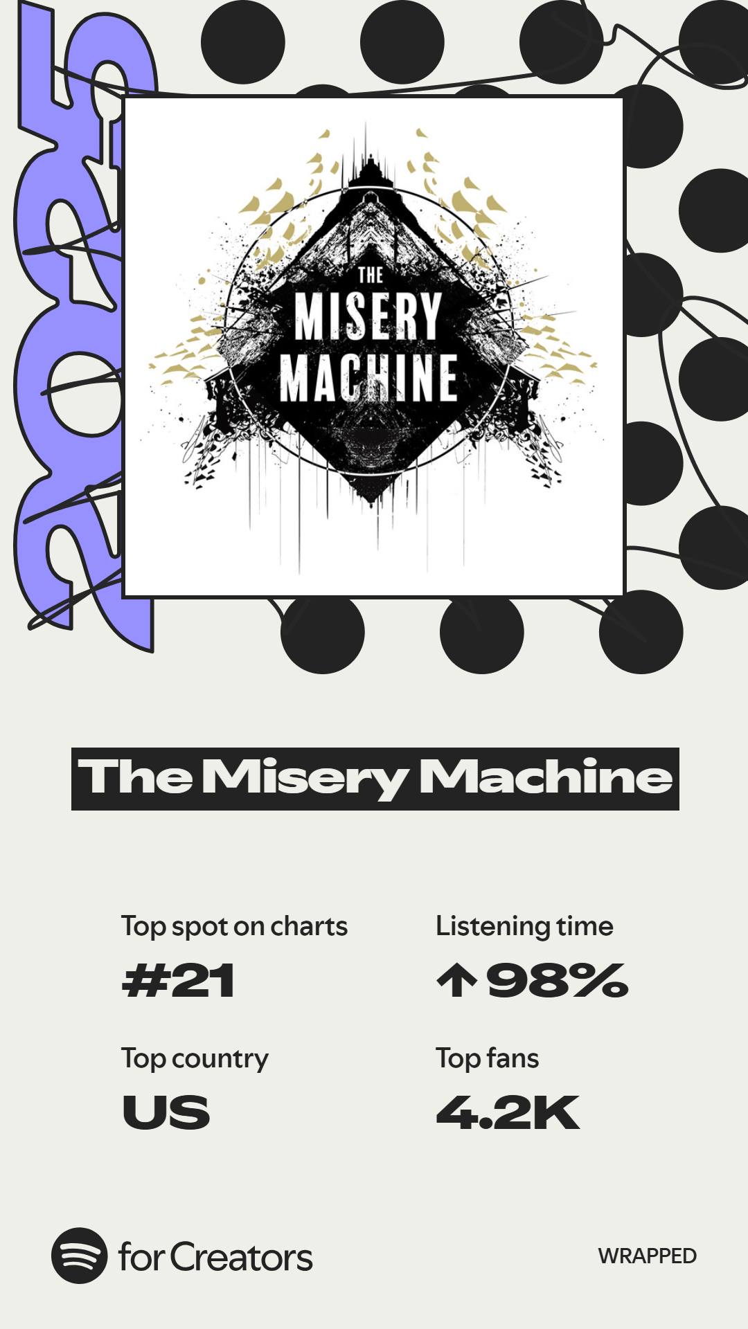 The Misery Machine