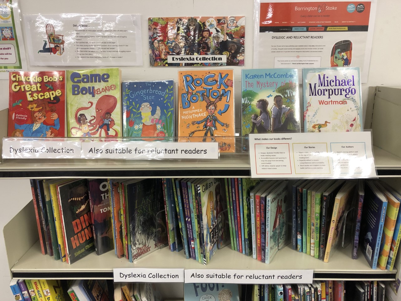 Did you know... - Diss, Harleston and Long Stratton Libraries | Facebook