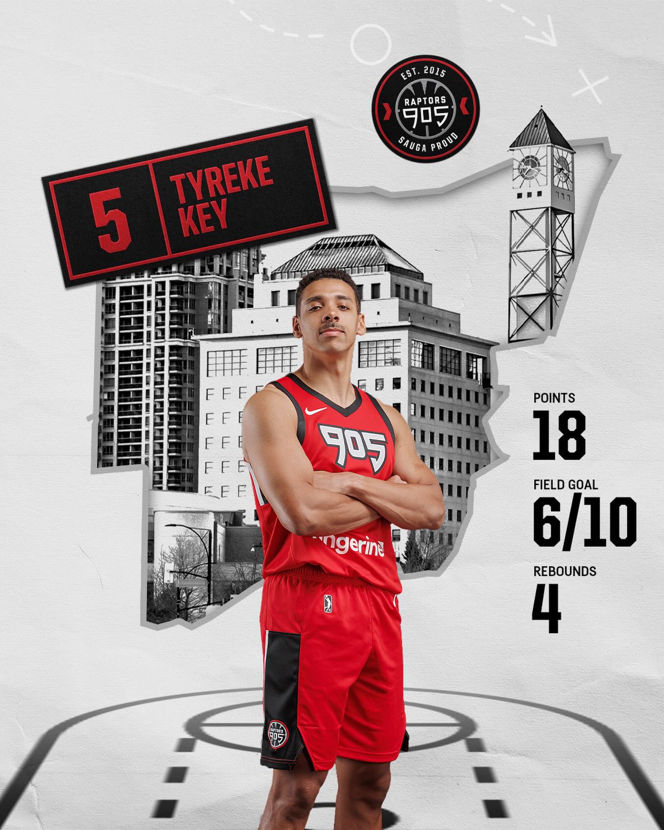 Tyreke Key