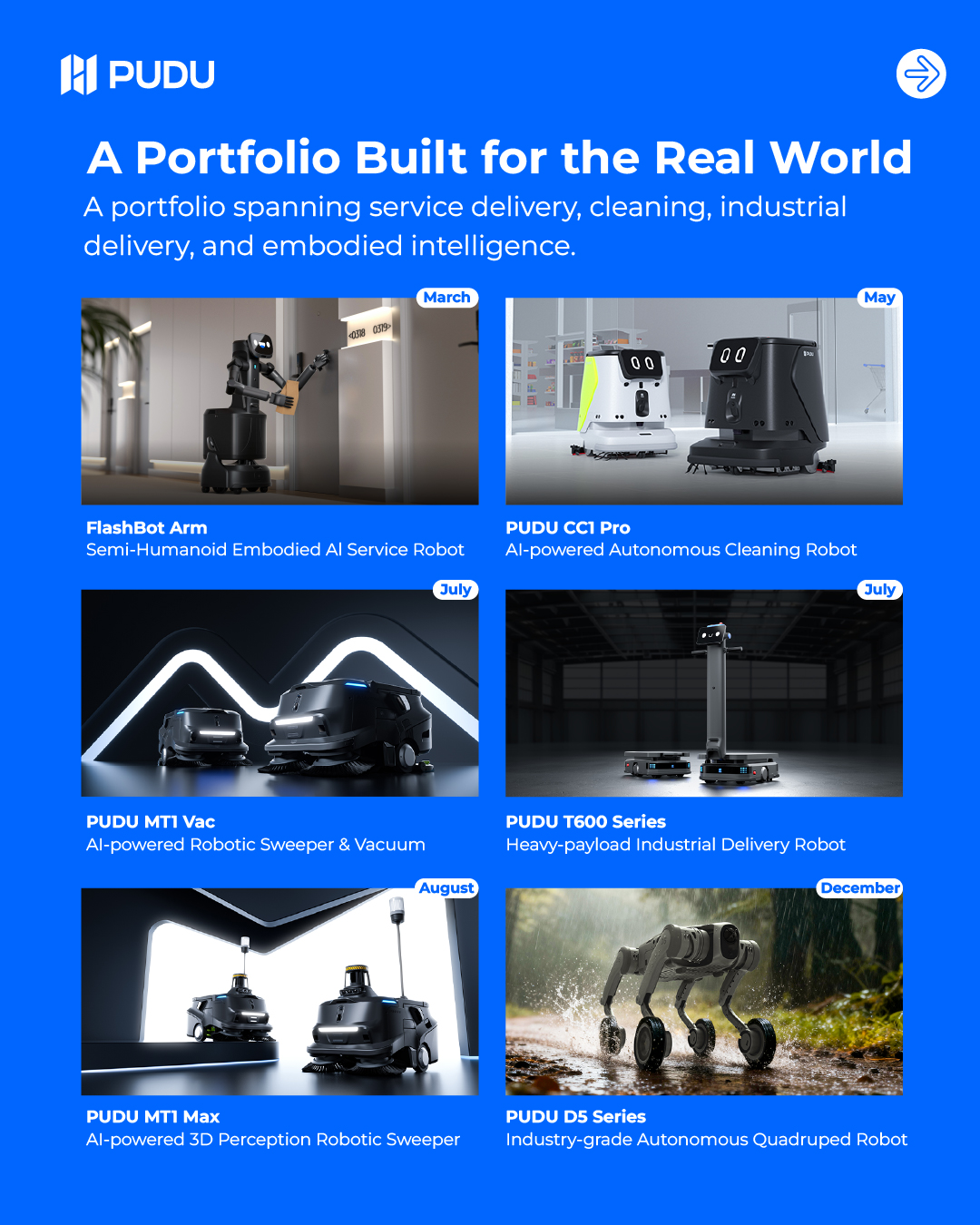 Pudu - PUDU CC1, the intelligent commercial cleaning robot from Pudu ...