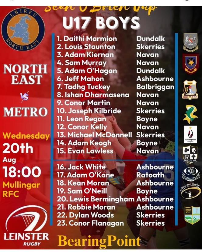 Boyne RFC - Boyne RFC added a new photo.