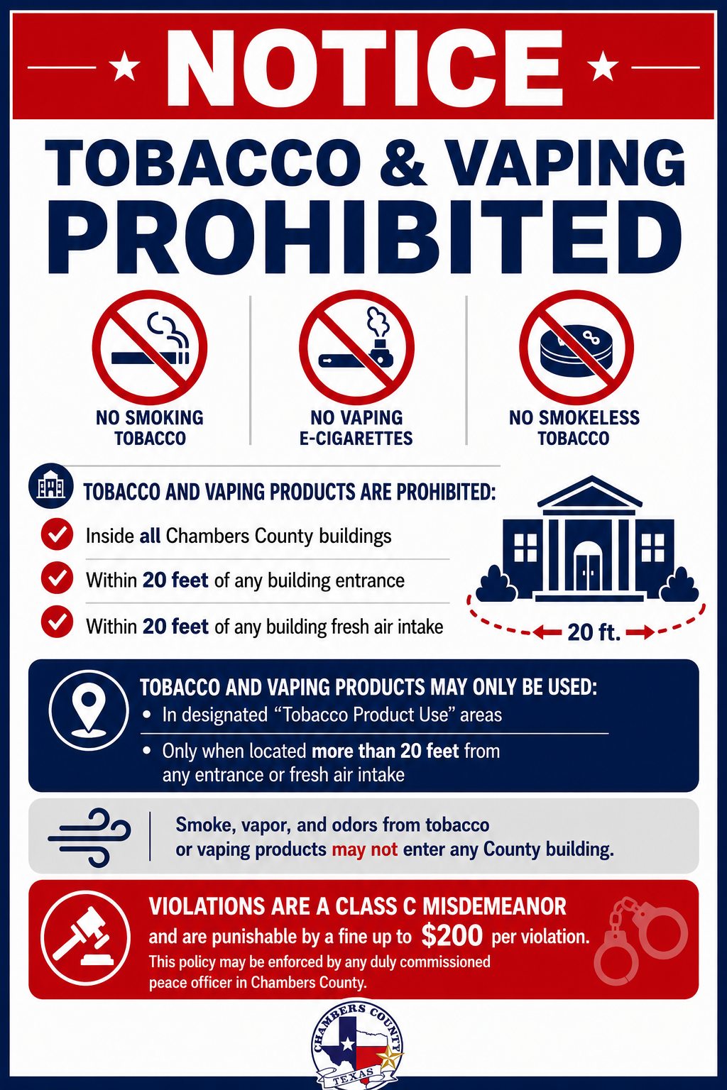 all tobacco products prohibited in school district policies and repeated spills and cleanings Tobacco Control - Public Health