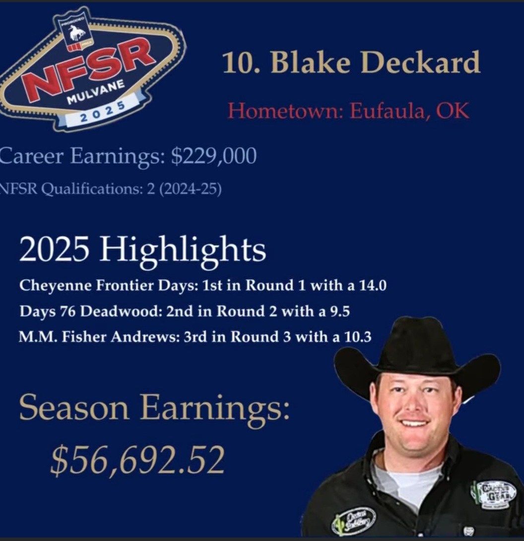 Southeastern Oklahoma State University Rodeo | Durant OK