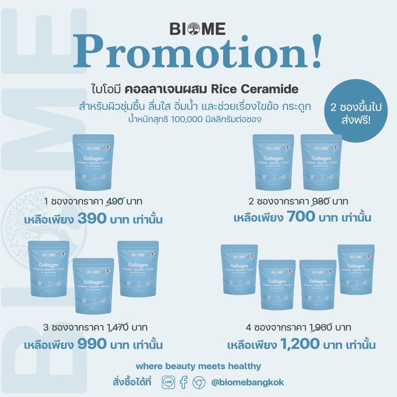 Biome - Biome Collagen + Rice Ceramide ไบโอมีคอลลาเจน...