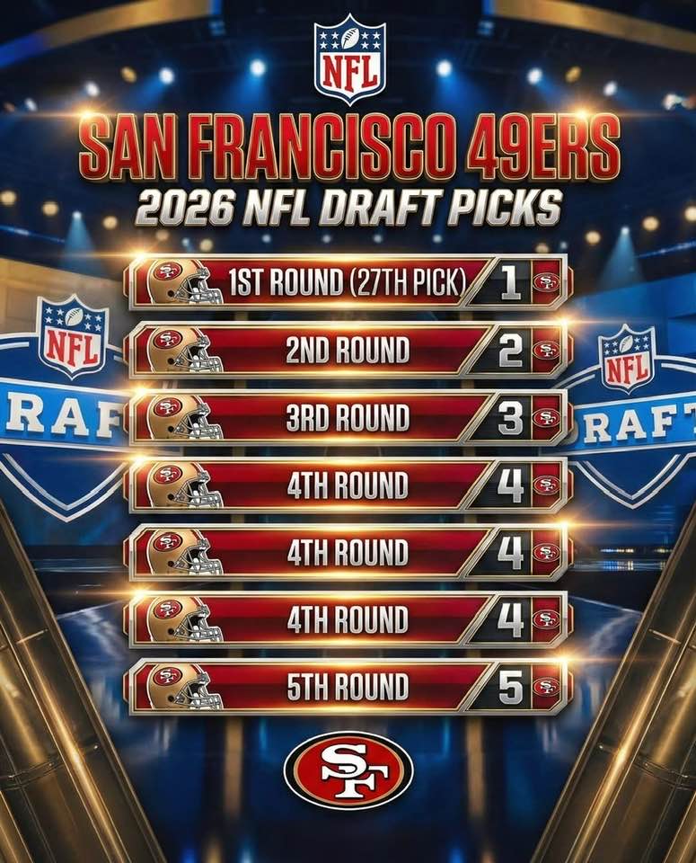 49ers - This is the order of our 2026 Draft Picks. Who do we take in ...