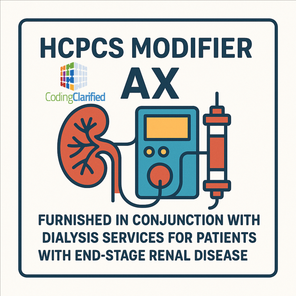 The HCPCS modifier AX is used in... - Coding Clarified | Facebook