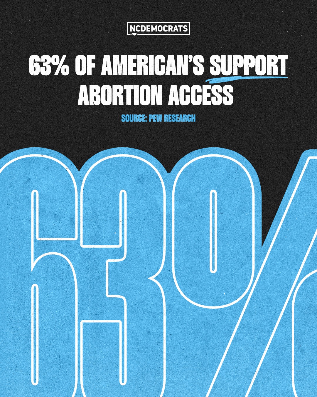 North - Roe v. Wade was decided on this day in 1973. 53 years later, we ...