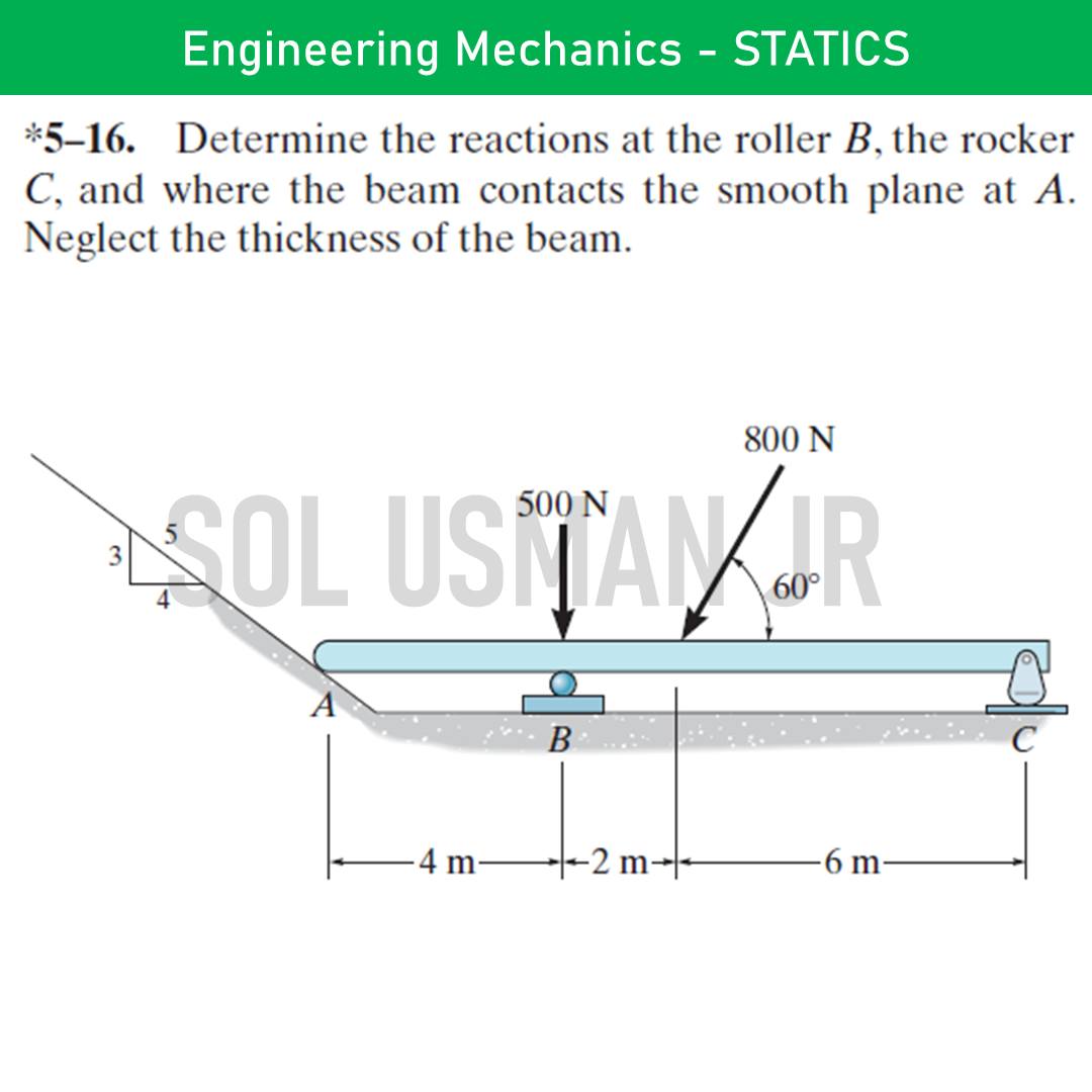 Sol - Engineering Mechanics - STATICS (Hibbeler) 15th edition ...