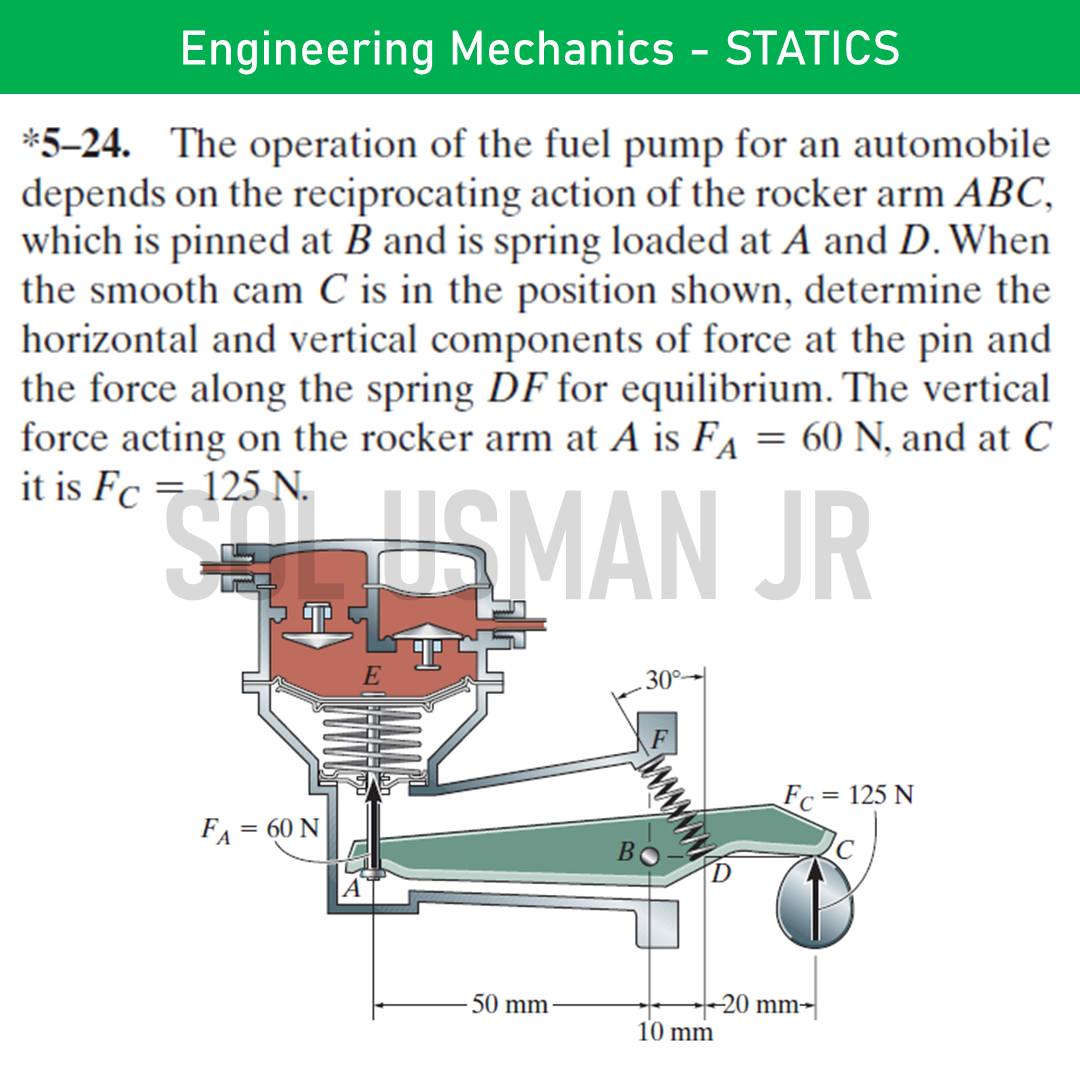 Sol - Engineering Mechanics - STATICS (Hibbeler) 15th edition ...
