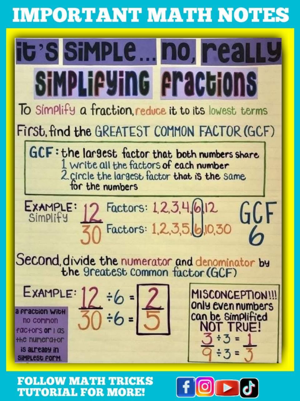 Math - Simplifying Fractions Math Notes | Facebook
