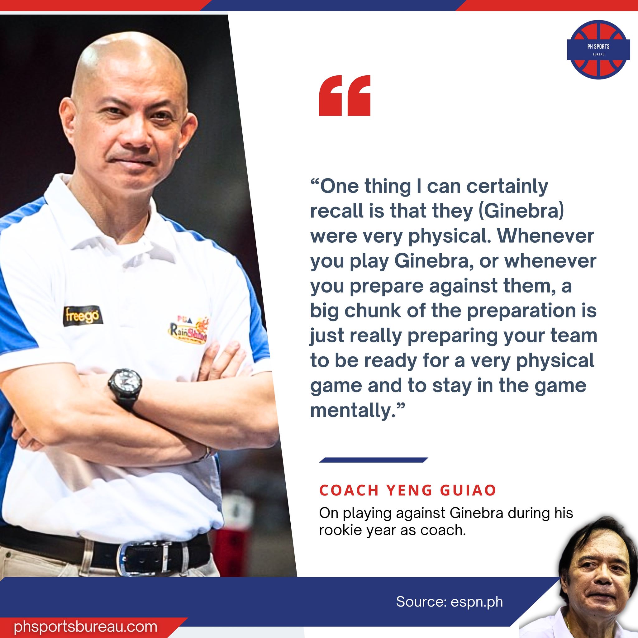 PH Sports Bureau added a new photo. - PH Sports Bureau