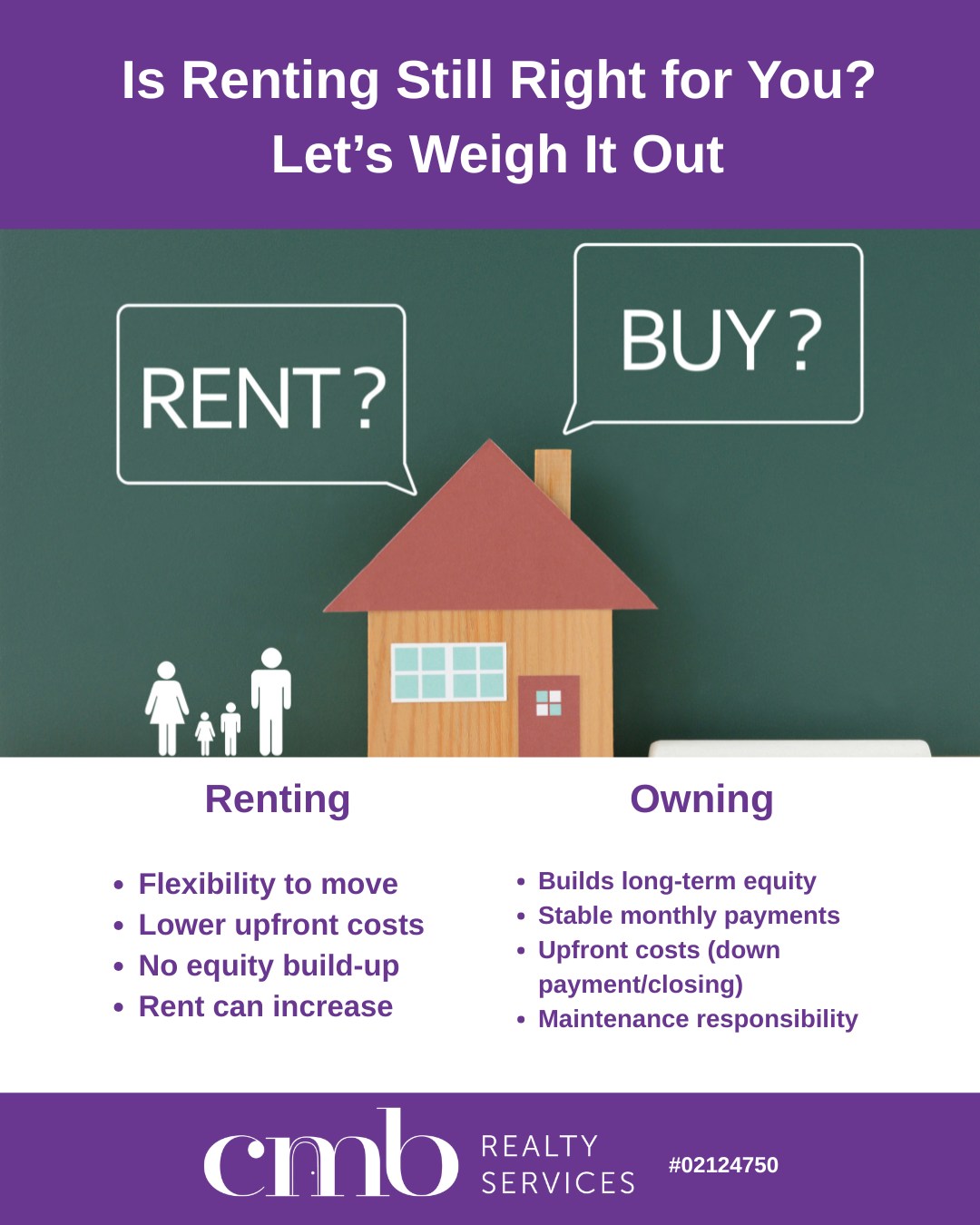 CMB Realty Services | Moreno Valley CA