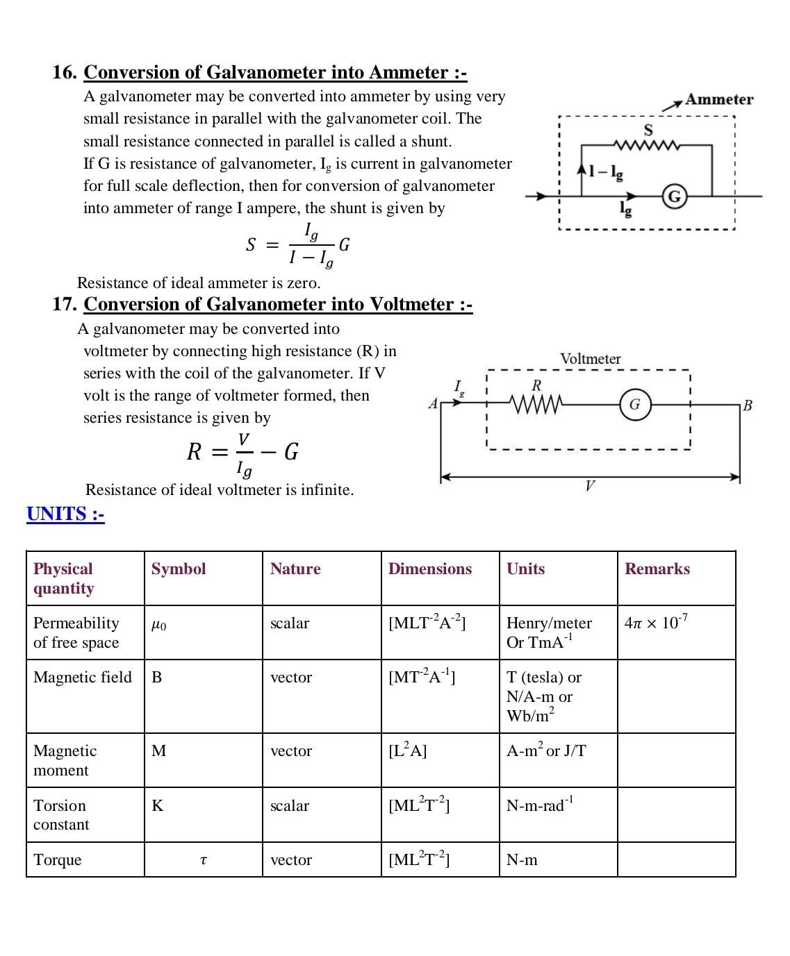 Science Guru Shivam added a new photo. - Science Guru Shivam
