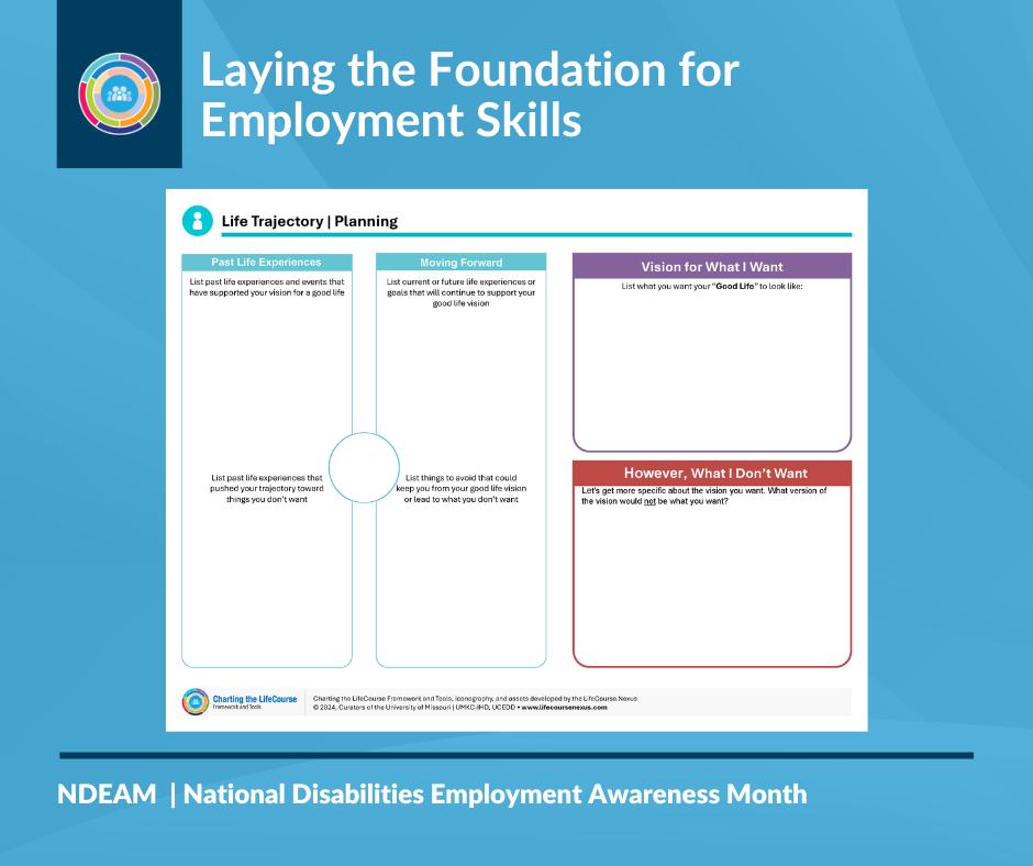 Neuwoehner - 🌟NDEAM Spotlight: Laying the Foundation for Employment ...