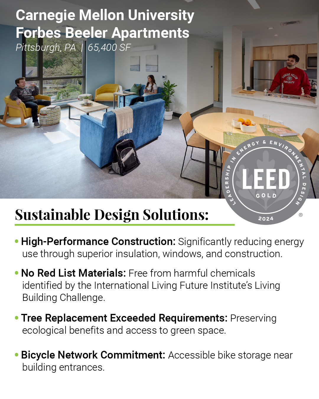 Picture Idea: Ikm Architecture Added A New Photo