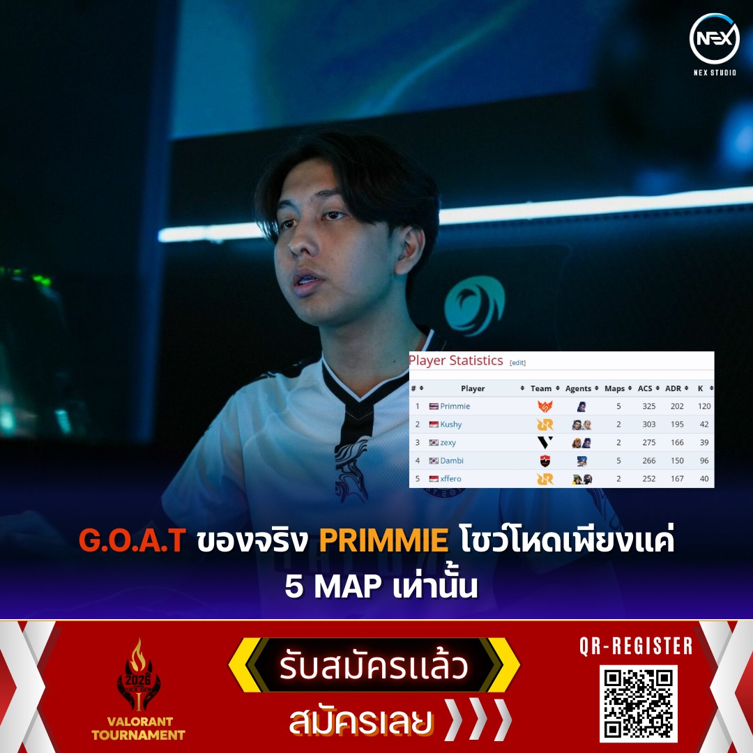 NEX Studio - G.O.A.T ของจริง PRIMMIE โชว์โหดเพียงแค่ 5 MAP... | Facebook