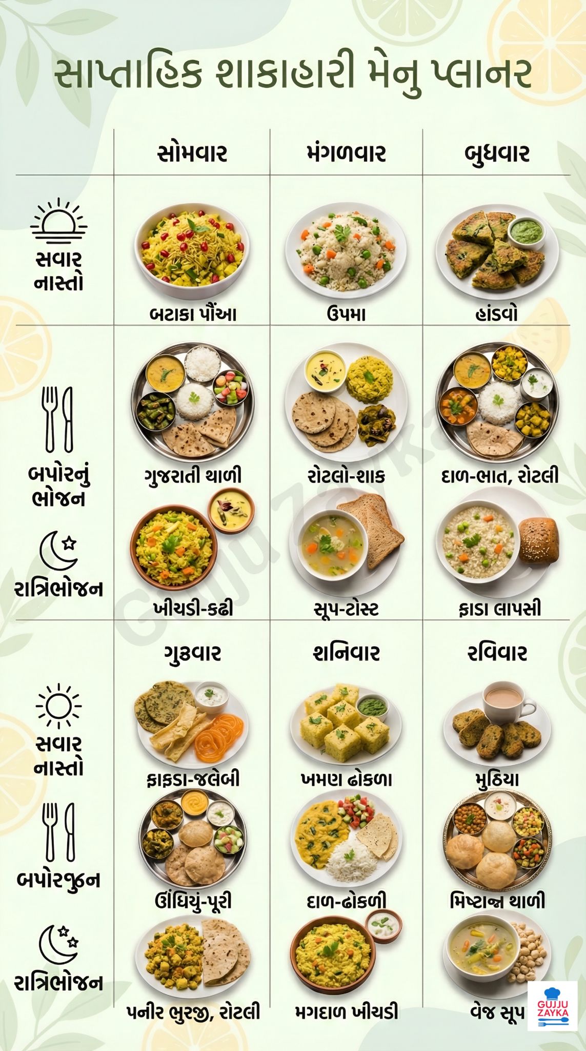 Gujju - Weekly Healthy Menu Plan | Eat Clean, Stay Fit All Week Monday ...