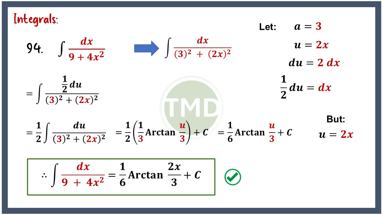 The Math - Integrals Resulting to Inverse Trigonometric Functions ...