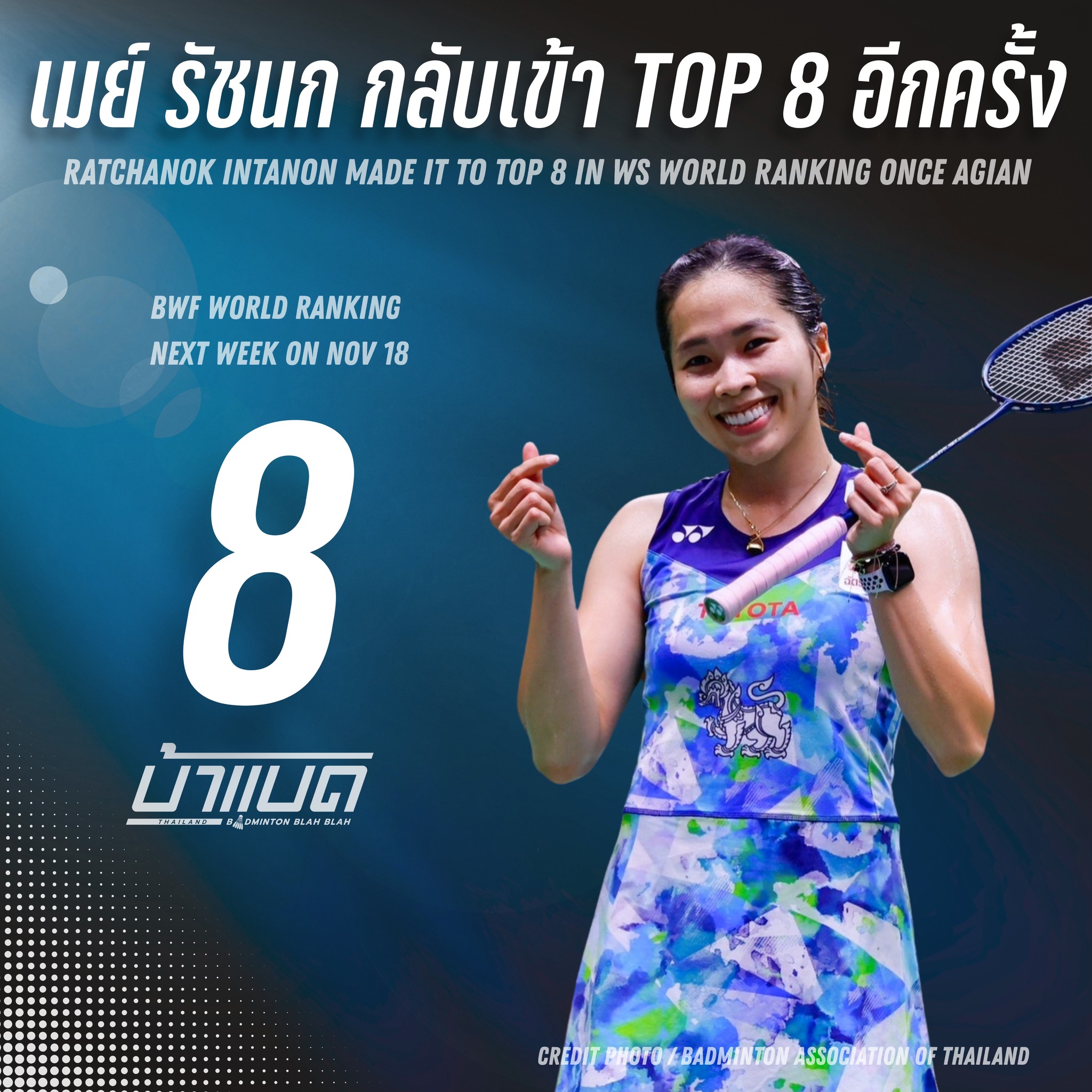 8️⃣ 🥳... - บ้าแบด - Badminton Blah Blah | Facebook