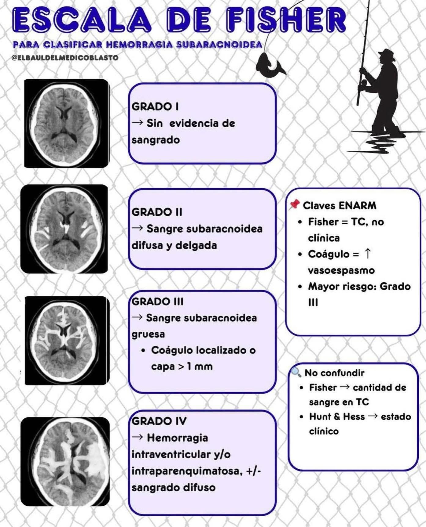 Jorge Lujan - ⬛ TRATADO DE MEDICINA INTENSIVA... | Facebook