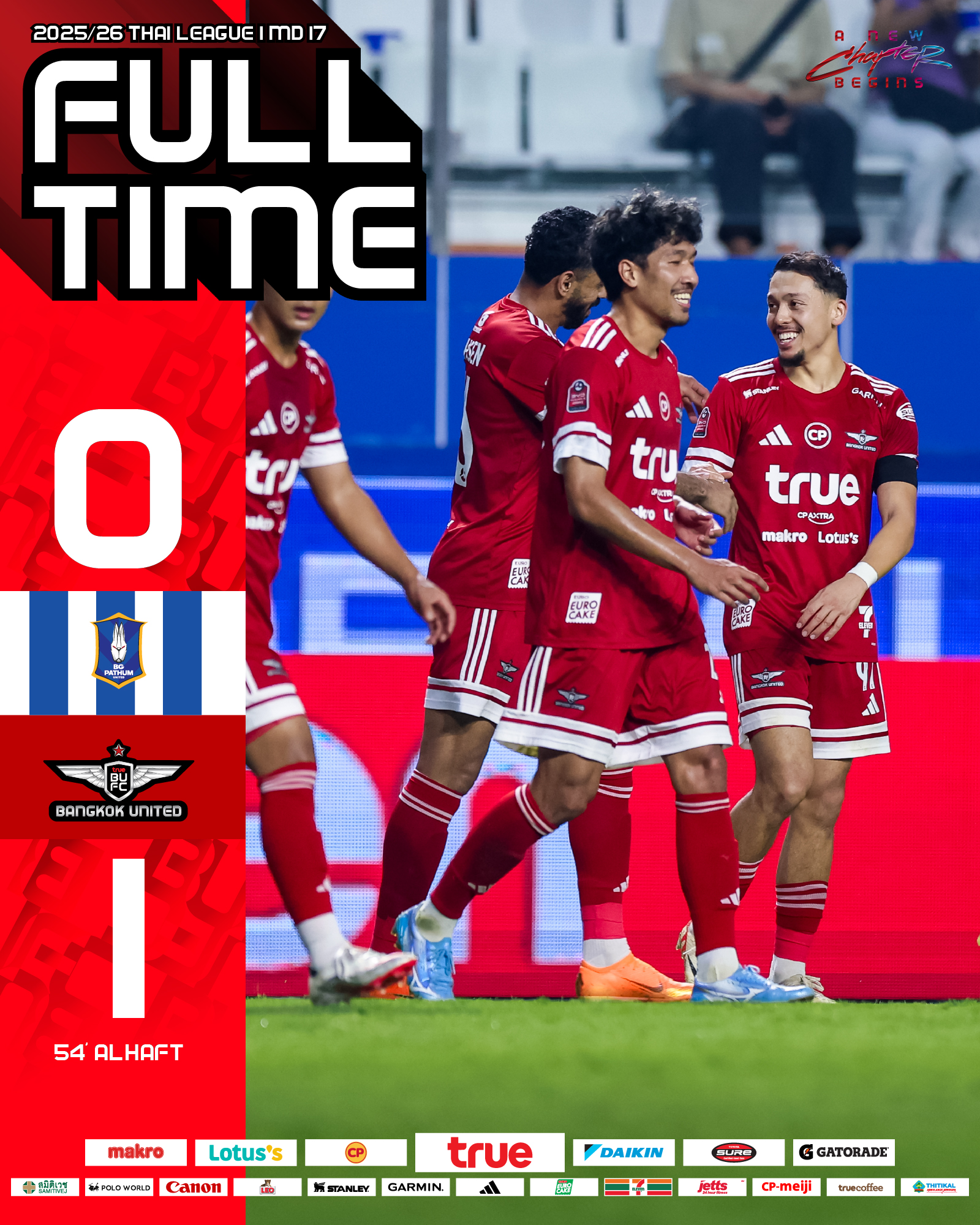 FULL-TIME | True BG Stadium is Red!!... - True Bangkok United | Facebook