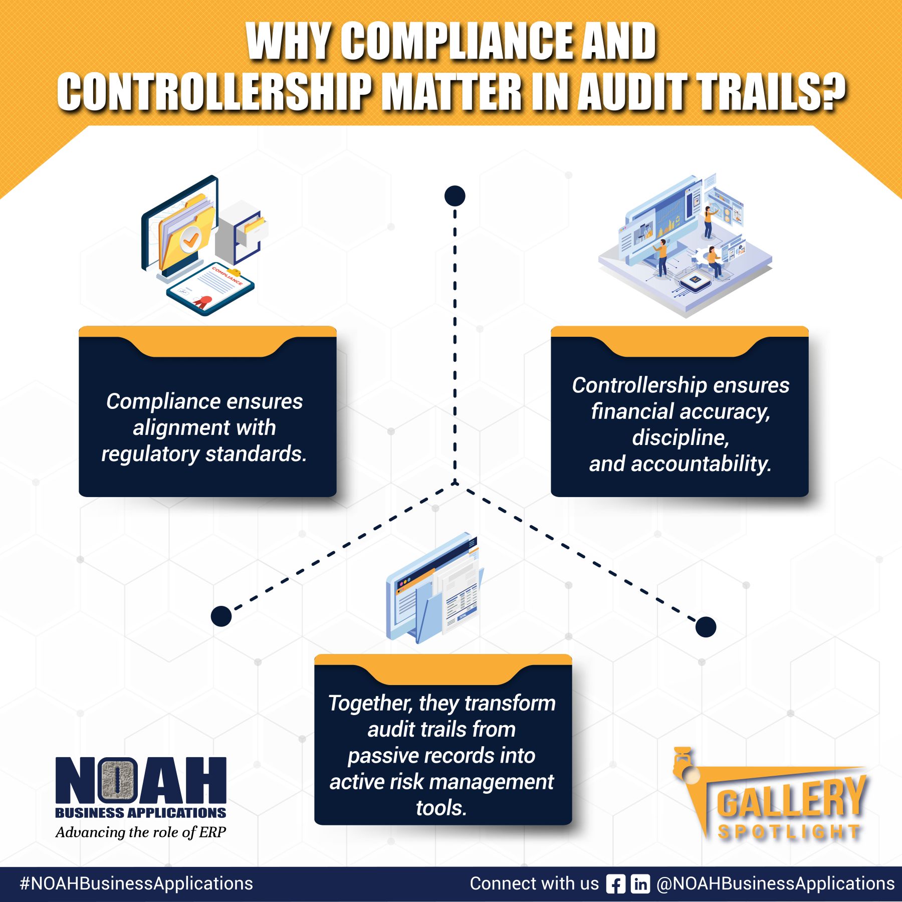 In today’s evolving... - NOAH Business Applications | Facebook