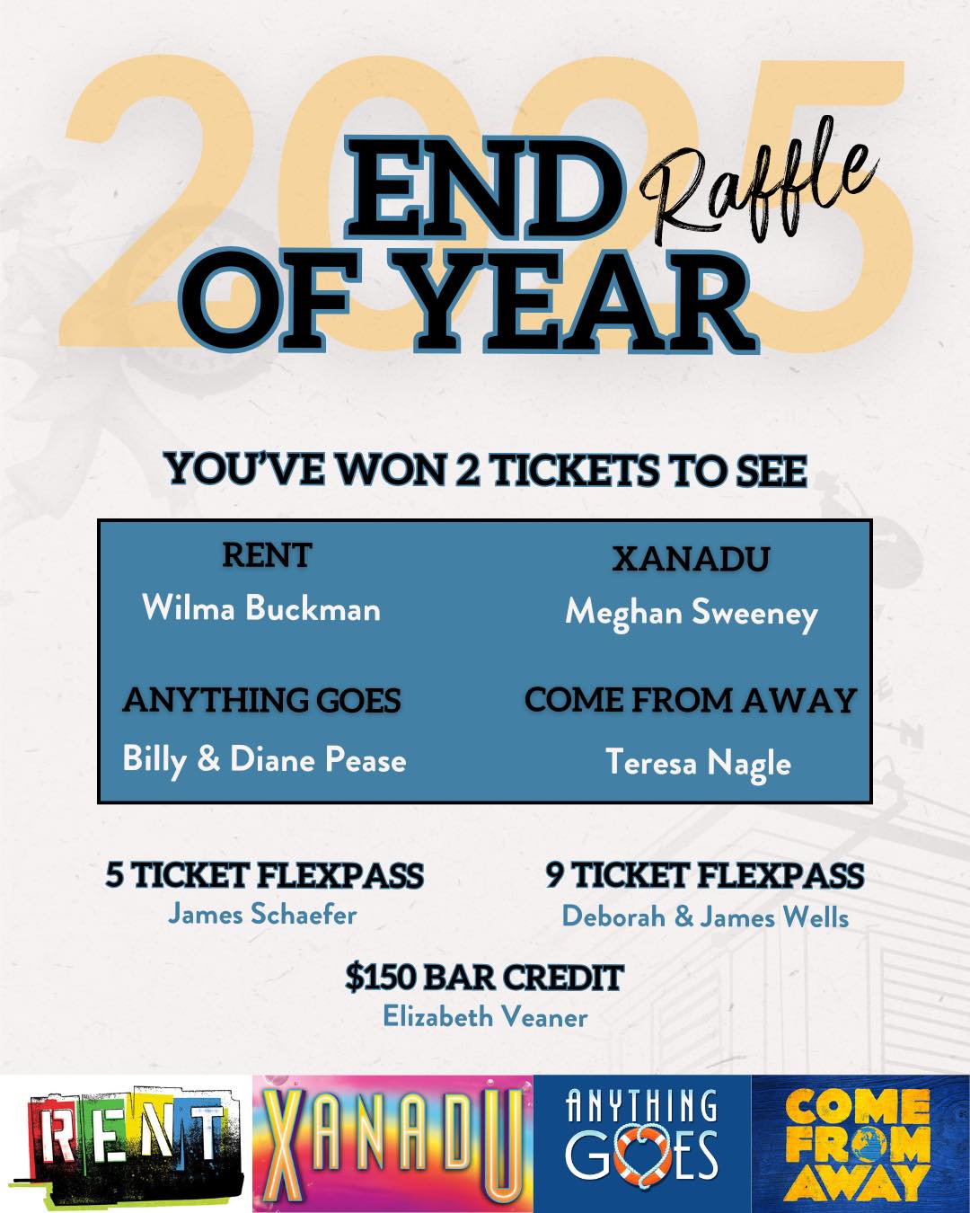 Weathervane - 🎉 END OF YEAR RAFFLE WINNERS! 🎉 What a way to wrap up the ...