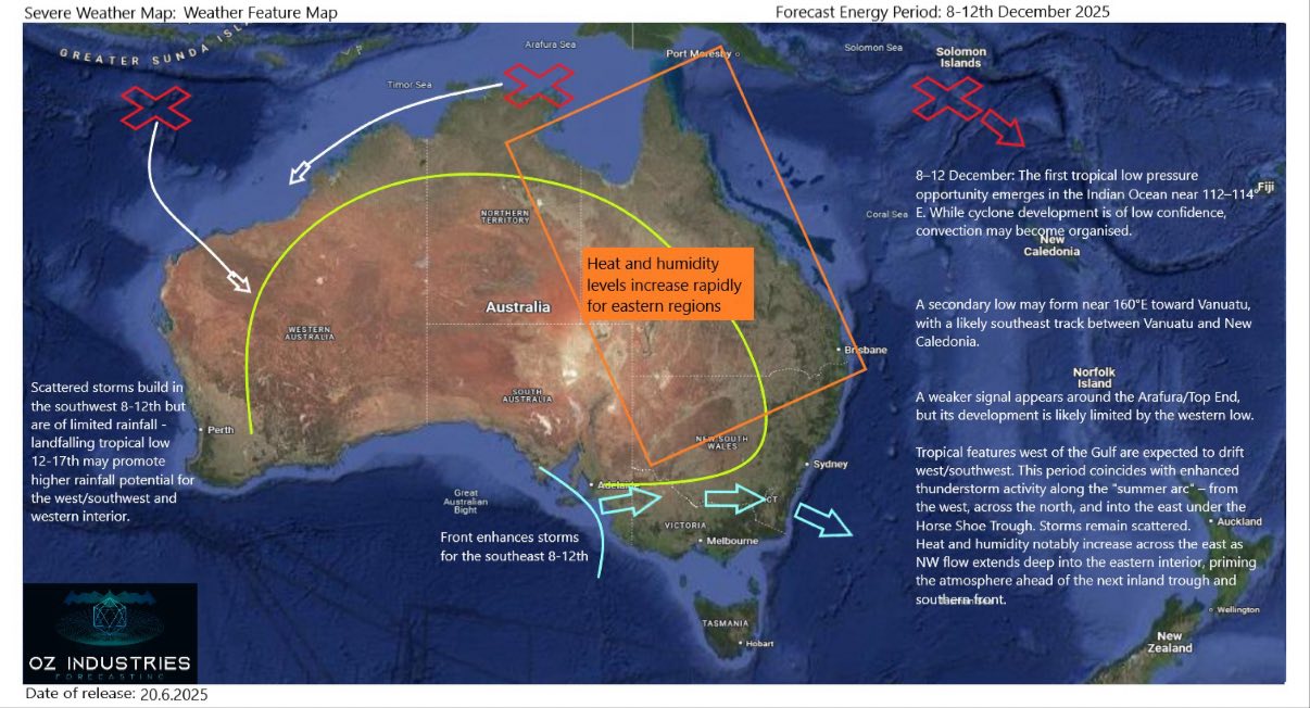 Oz Industries... - Oz Industries Forecasting Weather Oz