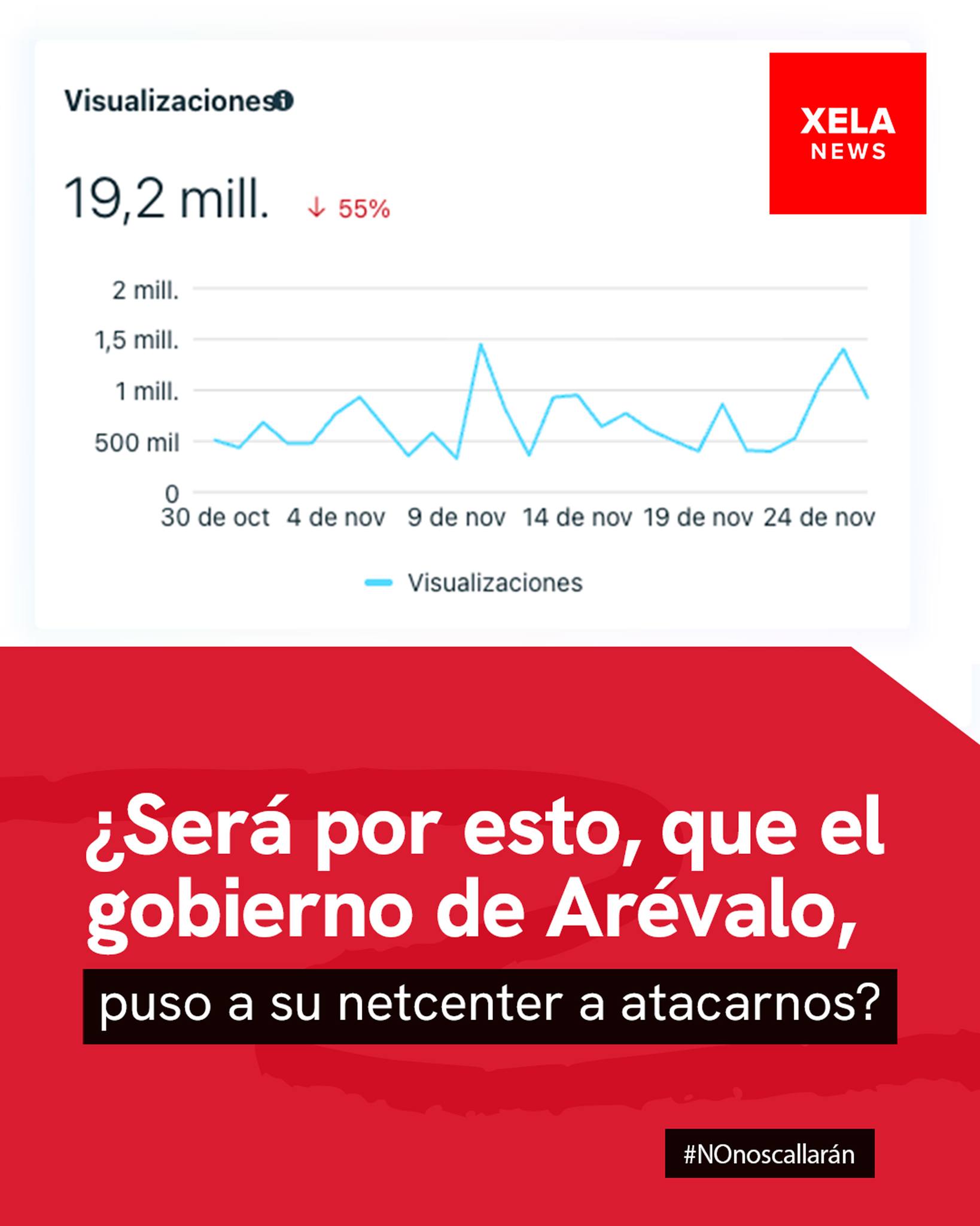 Xela - ¿SERÁ POR ESTO, QUE EL GOBIERNO DE ARÉVALO PUSO A SU NETCENTER A ...