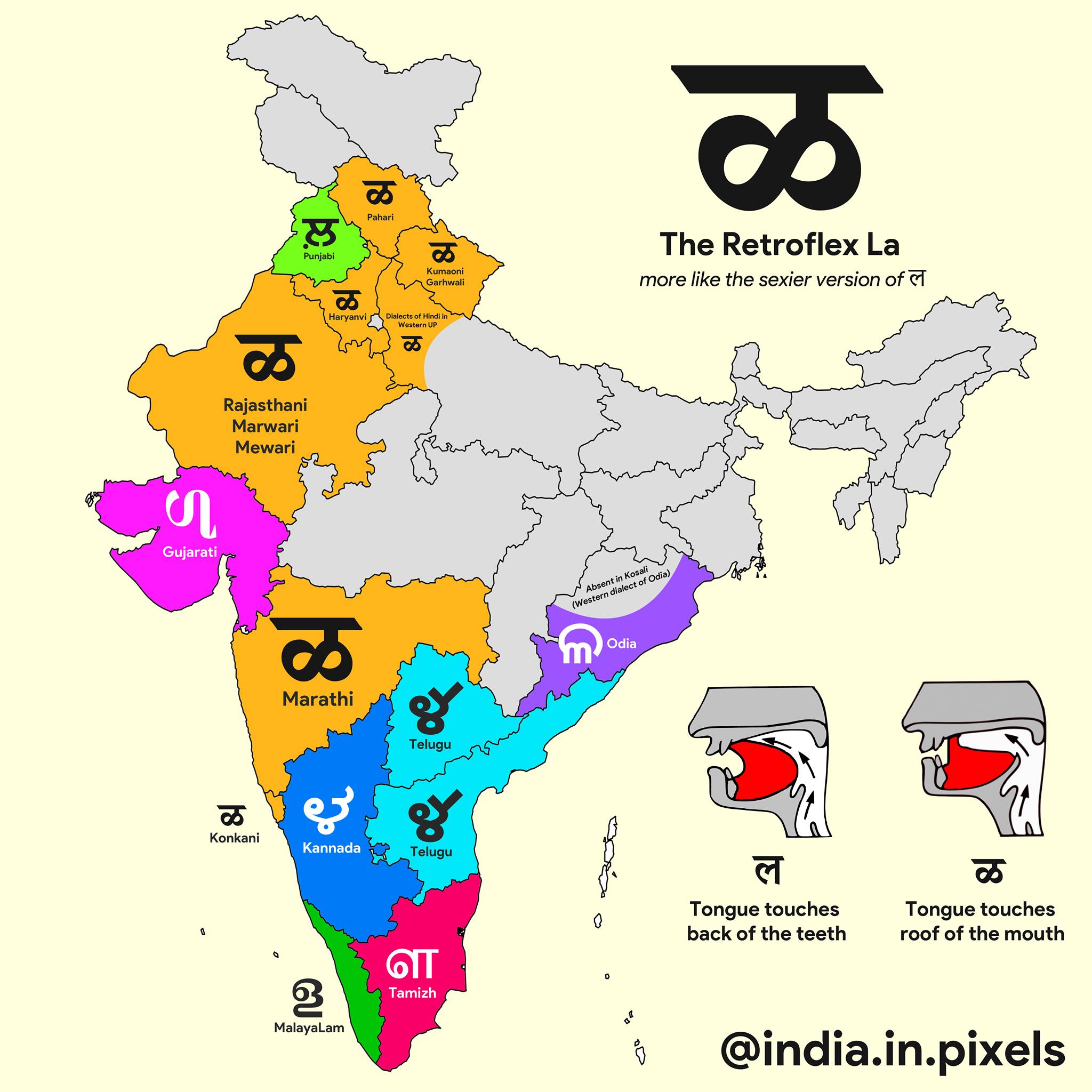 India in Pixels by Ashris - The retroflex La is a sound present in all ...