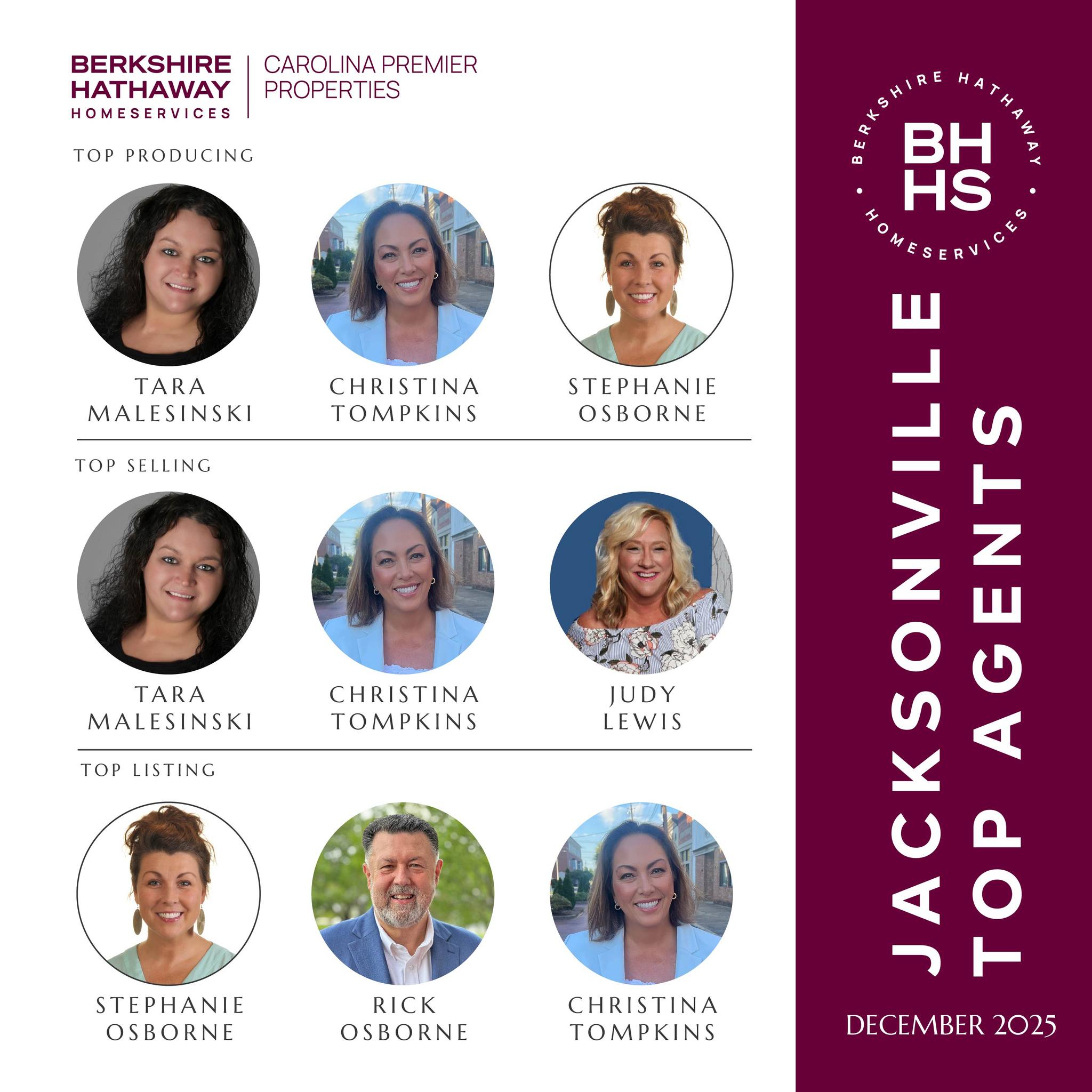 Berkshire Hathaway HomeServices Carolina Premier Properties Holden ...