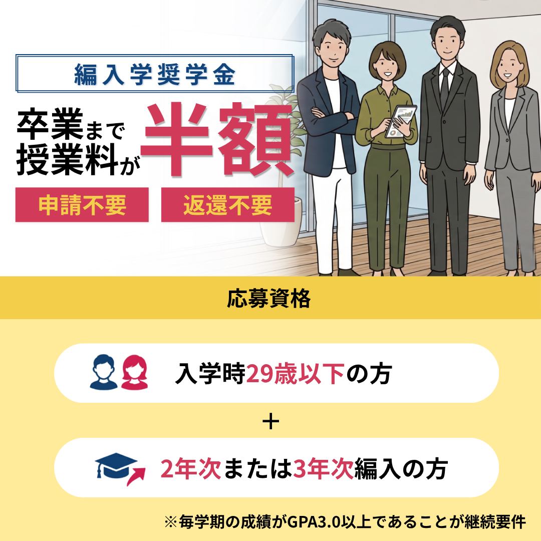 2 年 次 2 年 時