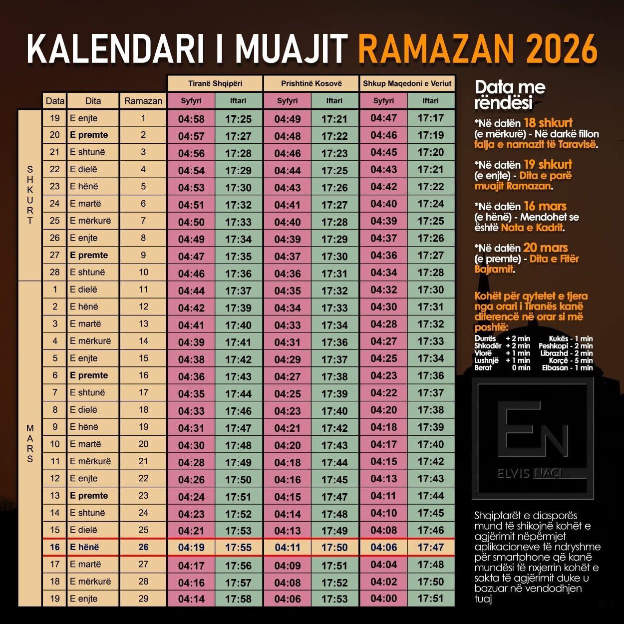 Emergjenca - Kalendari i Ramazanit 2026 Agjërim të lehtë 🤲 | Facebook
