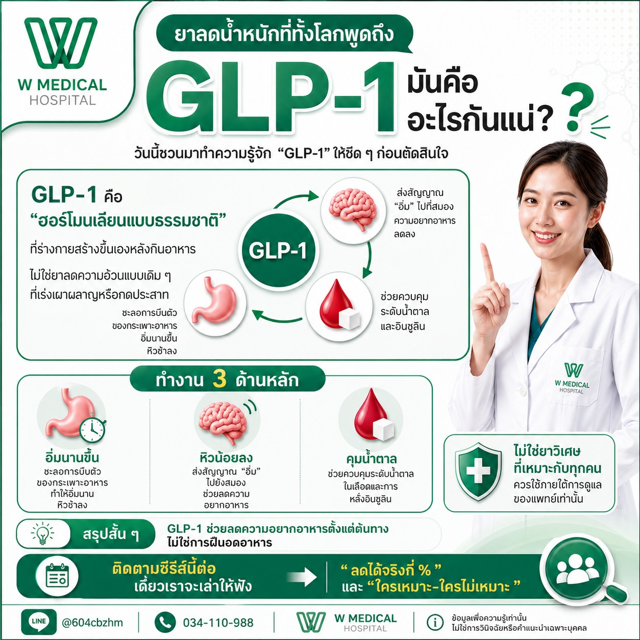 glp-1 tirzepatide weight loss — Compounded Tirzepatide Obesity trials on trial: Size:12-Month Supply