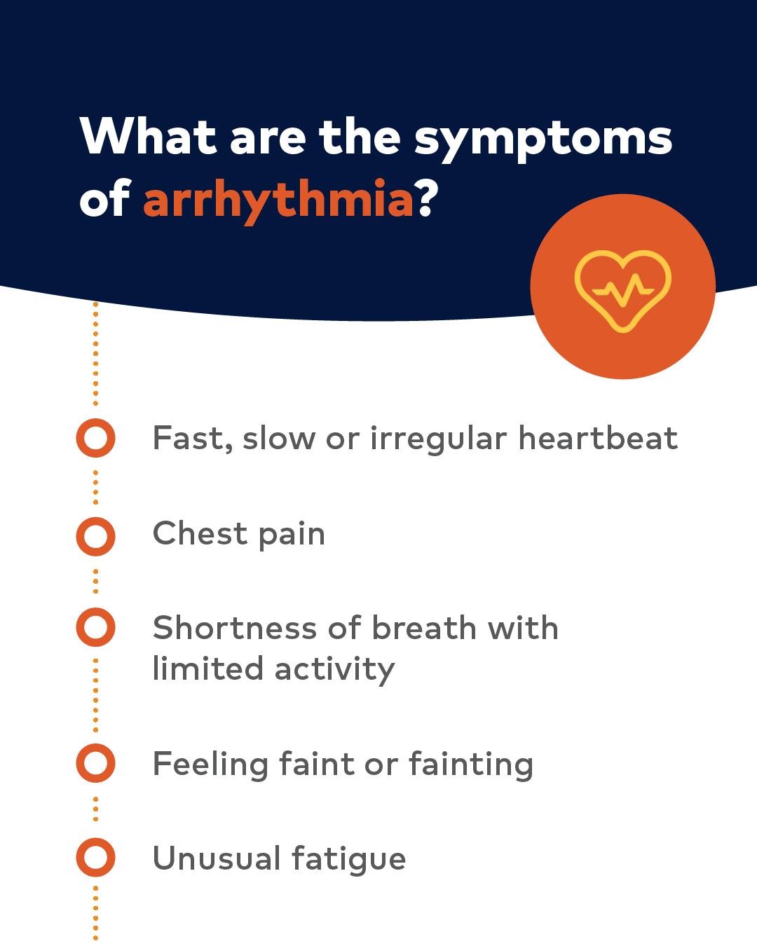 HCA - ️ Have you heard of #arrhythmia? It happens when the heart's ...