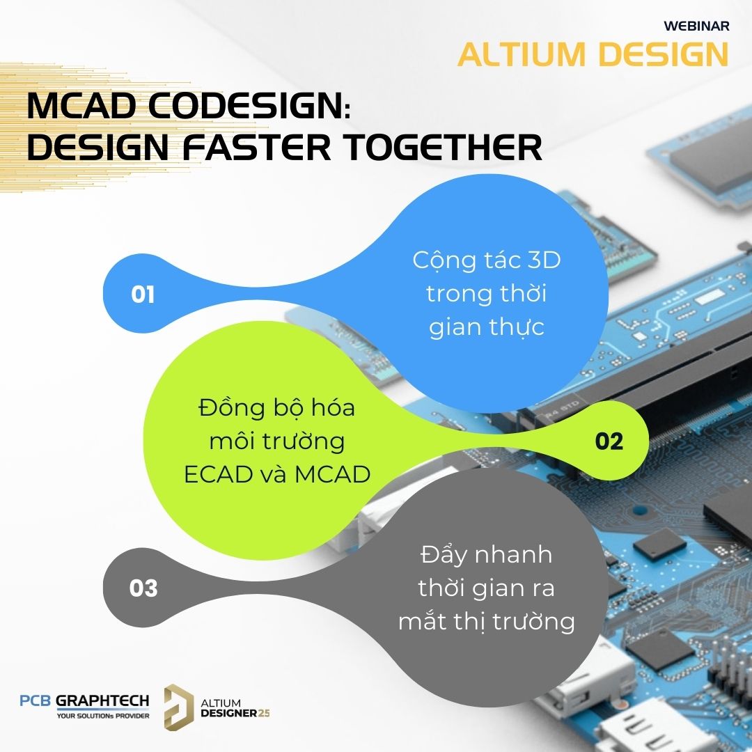 PCB GraphTech Vietnam | Ho Chi Minh City