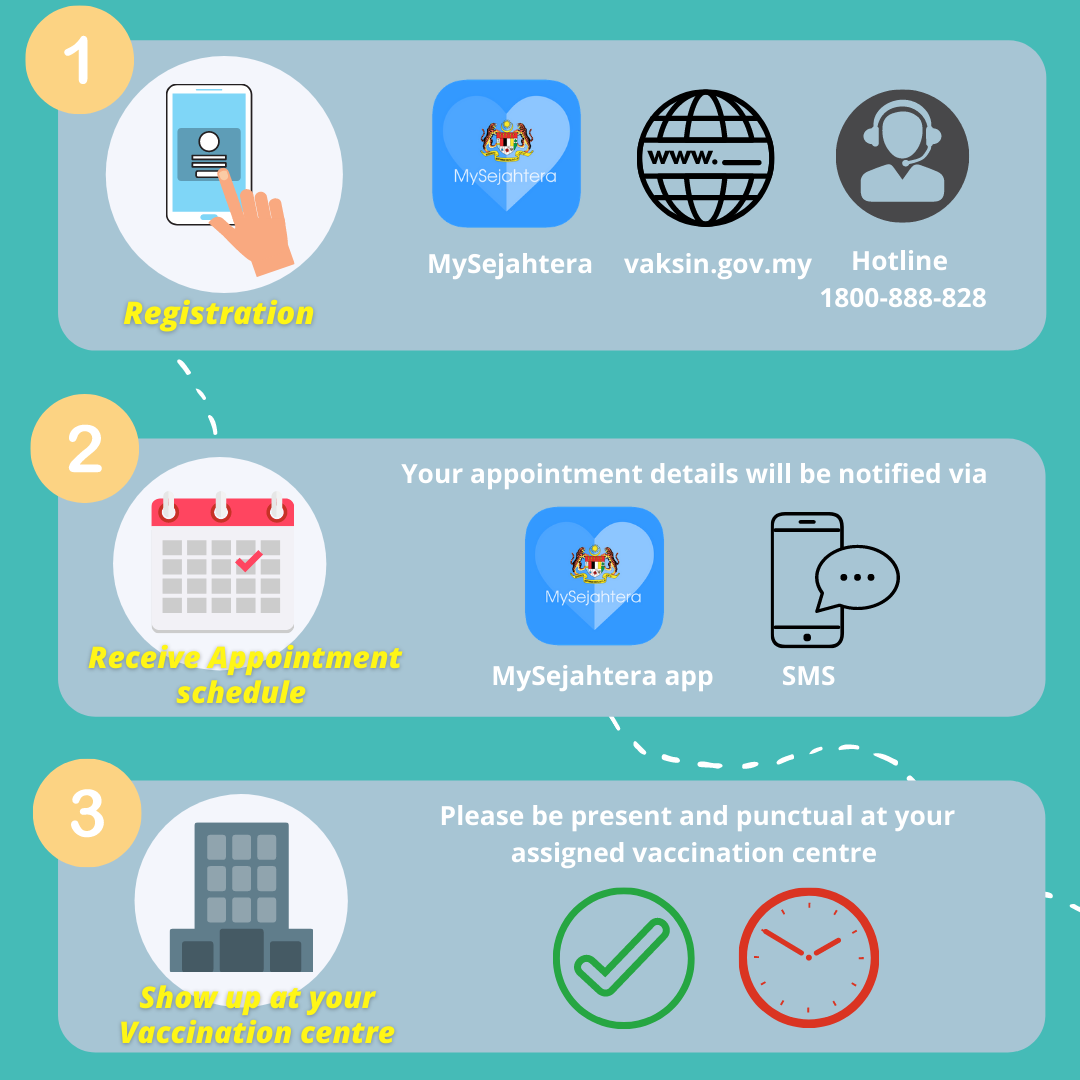 DOC2US - Here is a step-by-step guide to getting your...
