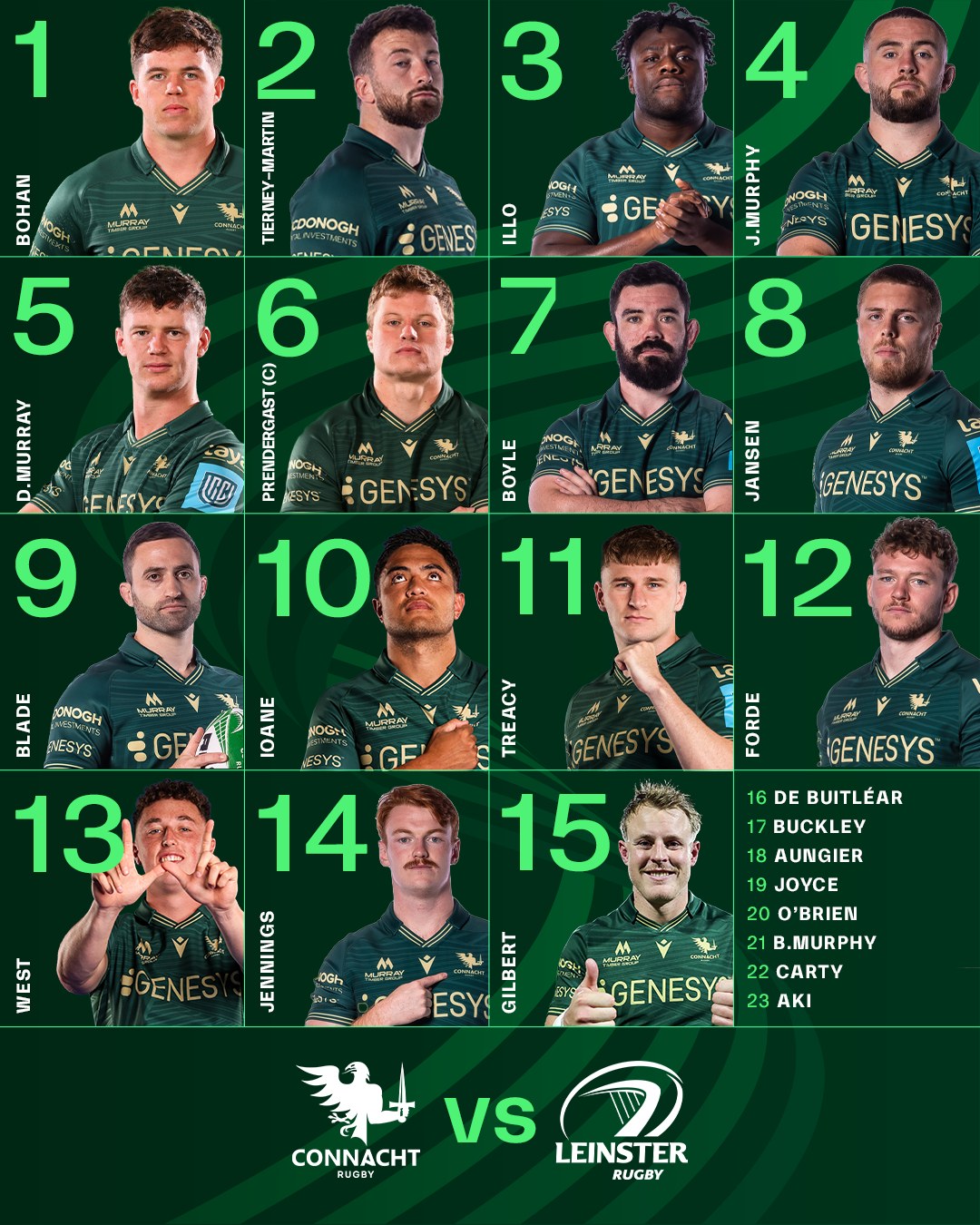 Connacht Rugby - Representing the West 🟢🦅 #OneConnacht | Facebook