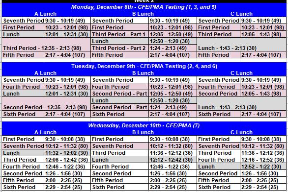 Wolf - Testing continues through Wednesday this week with PMAs in all ...